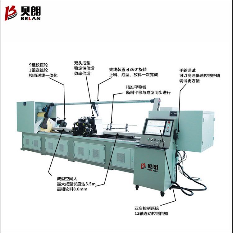 雙頭全自動彎線機